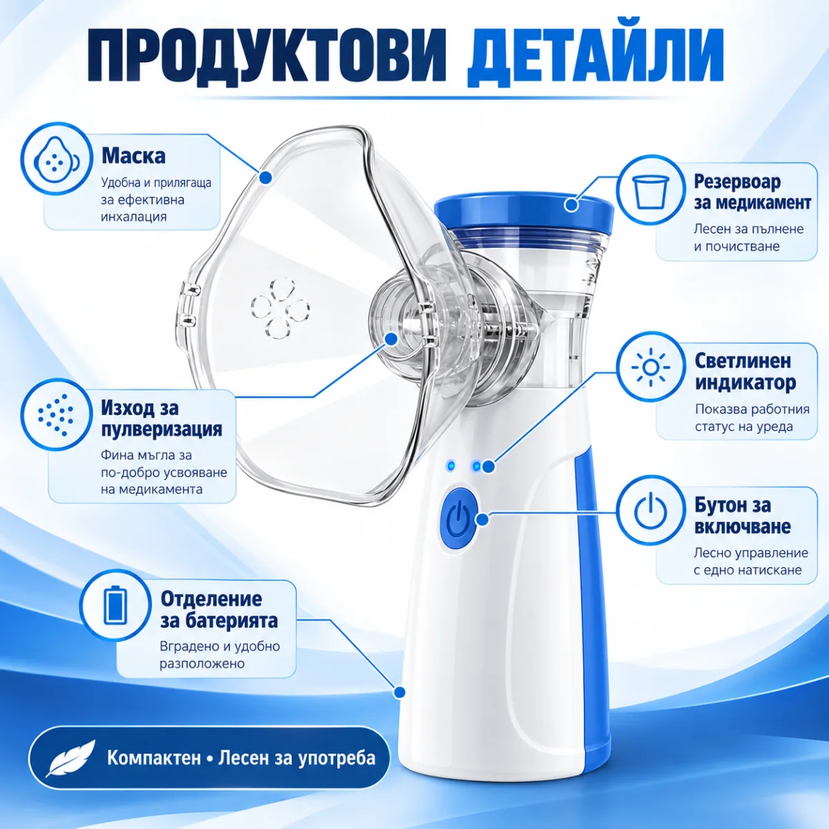 Преносим безшумен mesh инхалатор с USB