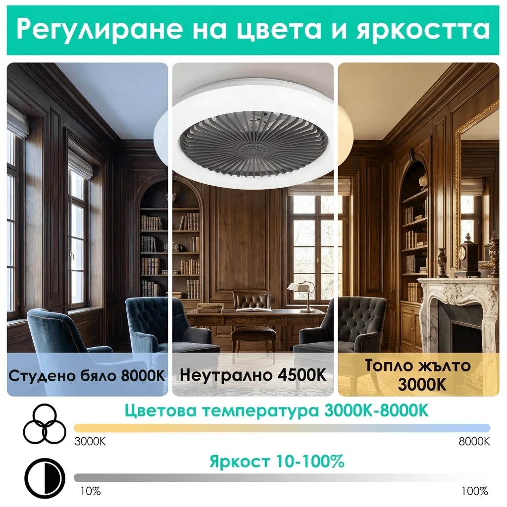Модерен таванен вентилатор с LED осветление E27