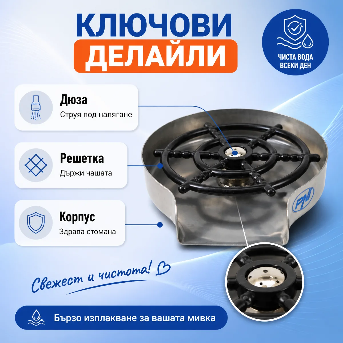 Миячка за чаши с водна струя — ключови делайли